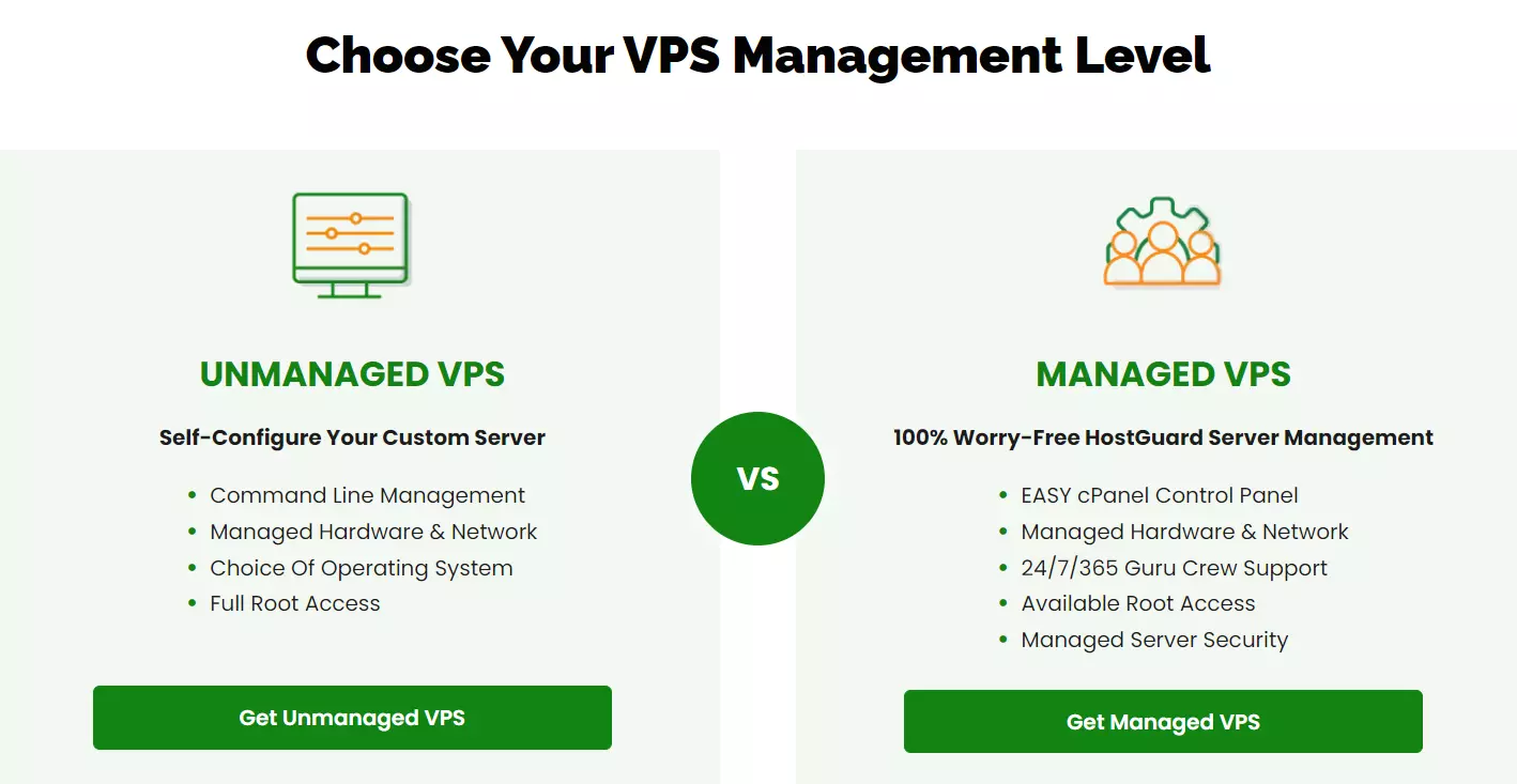 A2 Hosting VPS in Europe Feature - HighTechBlogging