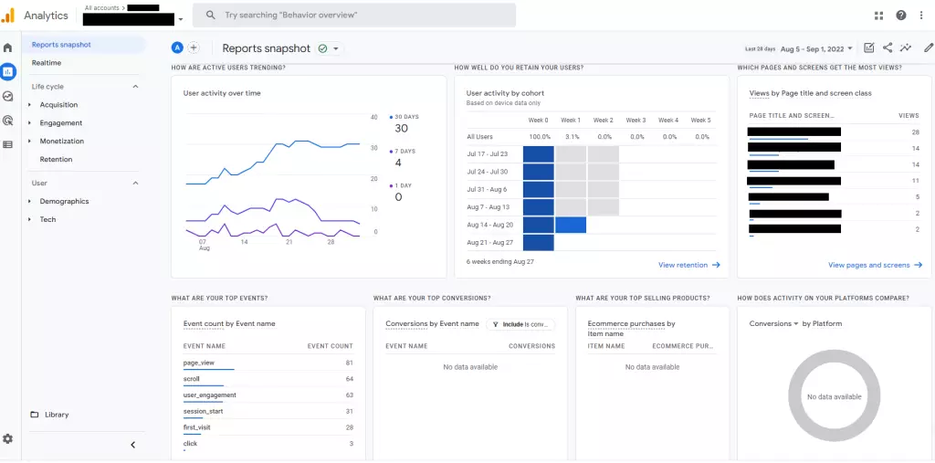 Add Google Analytics - HighTechBlogging