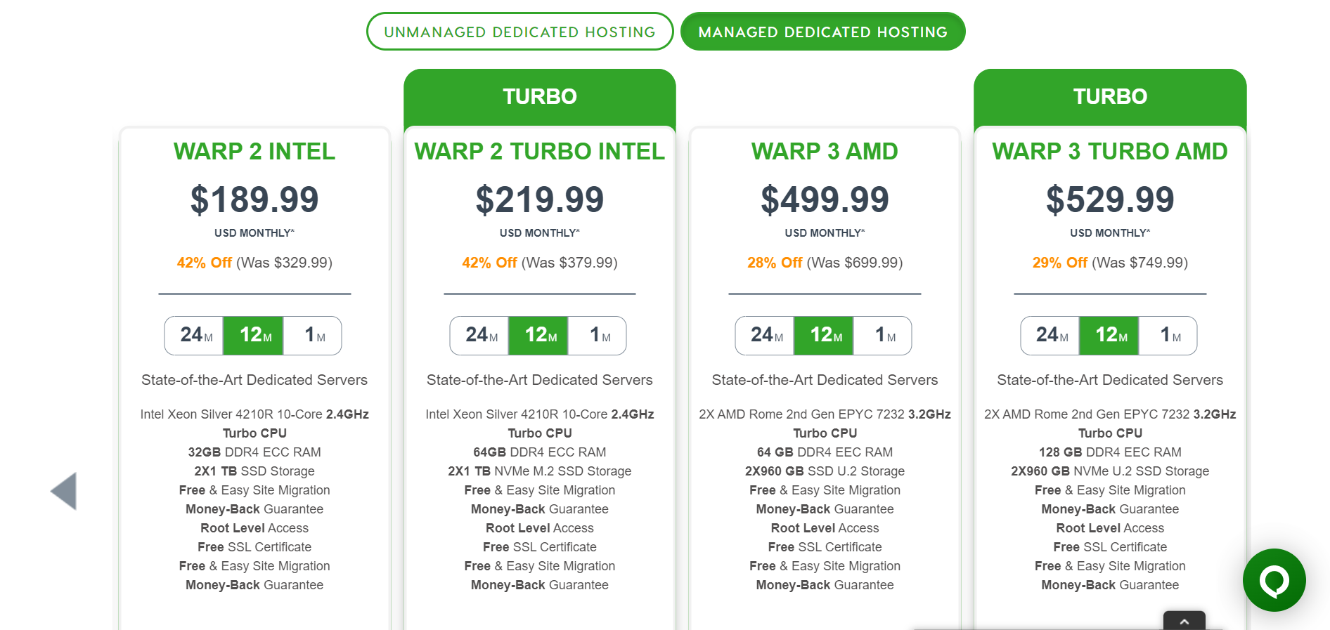 Dedicated A2 Hosting Pricing - HighTechBlogging