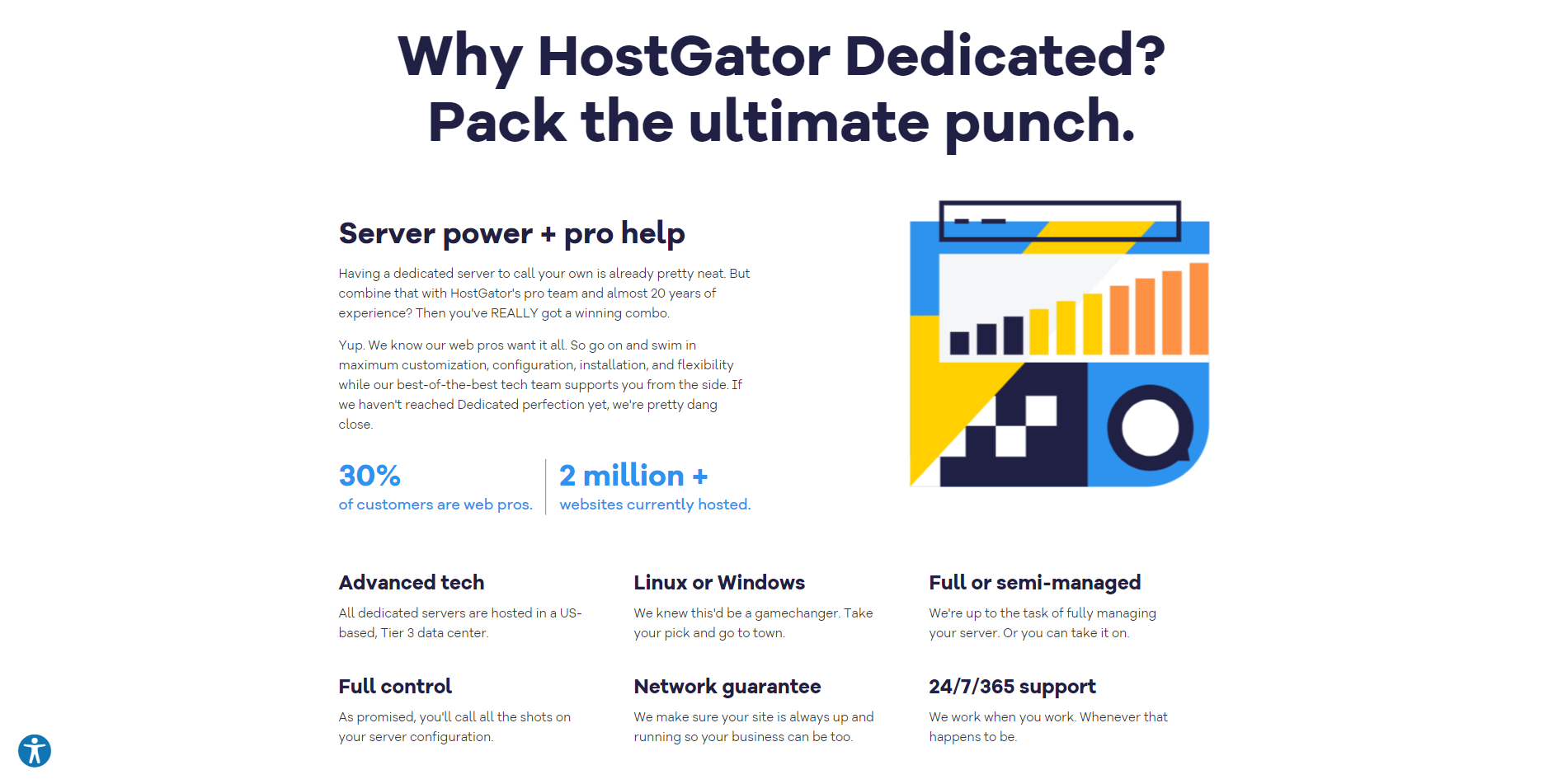 Dedicated Hosting HostGator Features - HighTechBlogging