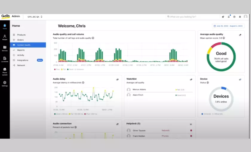 GoTo Admin HighTechBlogging