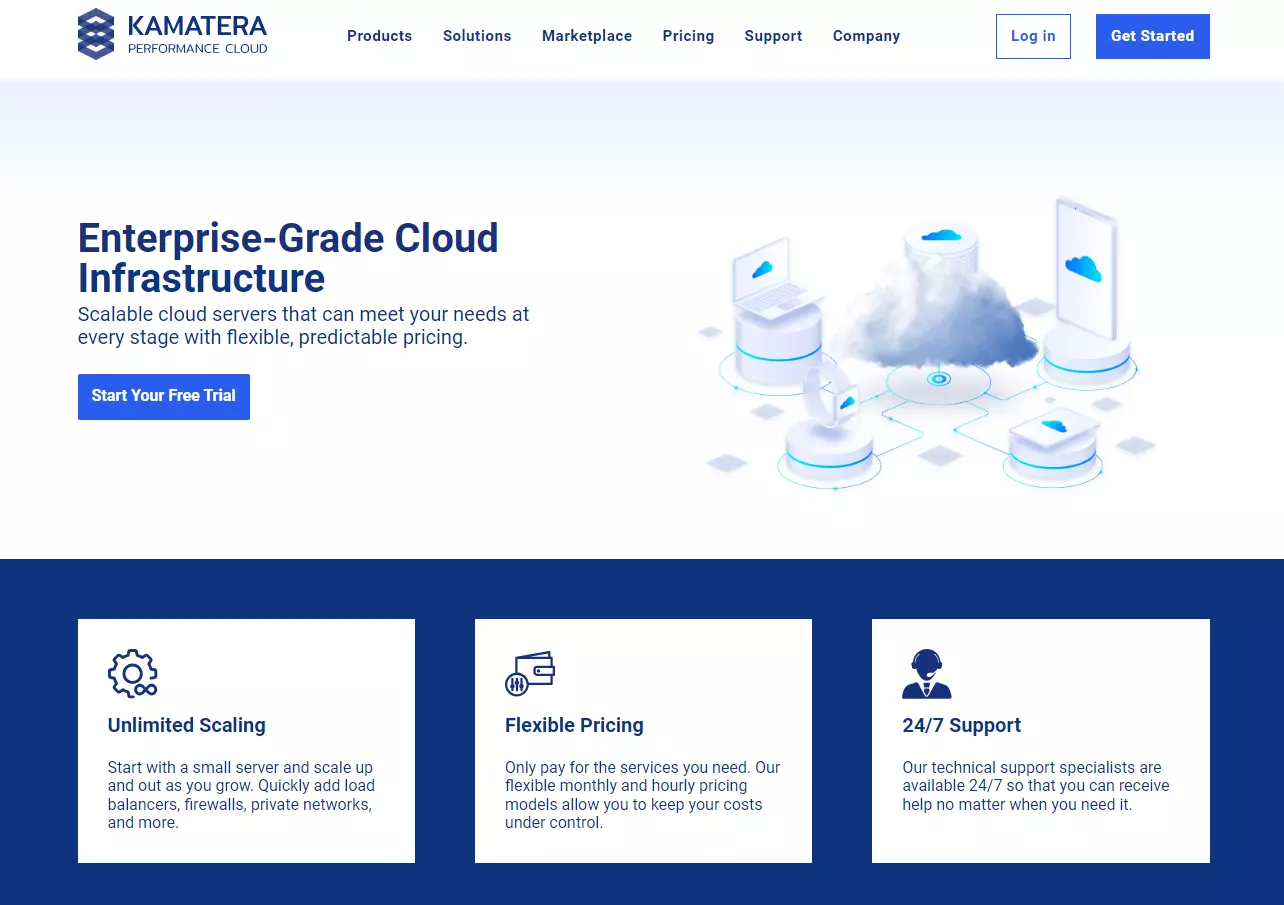 Kamatera Cheap Linux Hosting Providers - HighTechBlogging