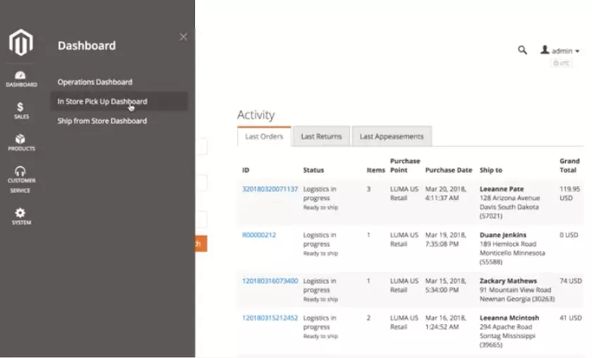 Multi-source Order and Inventory Management HighTechBlogging 