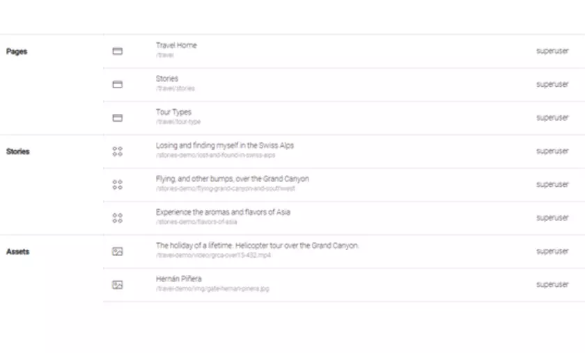 Organized content capability HighTechBlogging