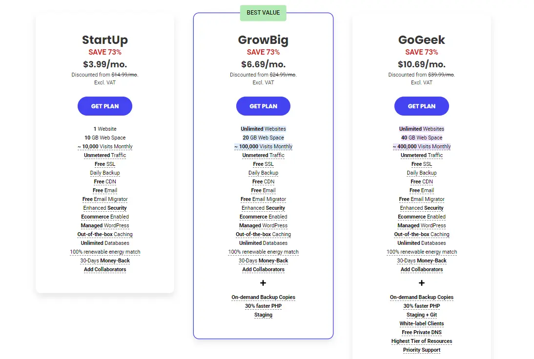 Pricing Plans HighTechBlogging