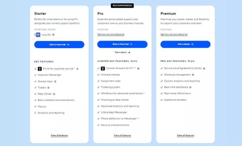 Pricing HighTechBlogging