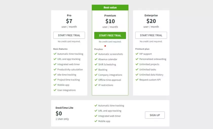 Pricing HighTechBlogging