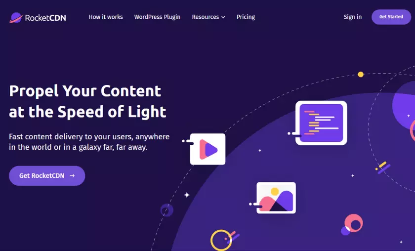 RocketCDN Review Overview HighTechBlogging