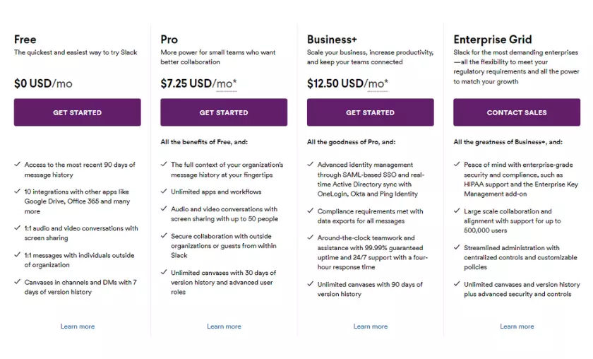 Slack Pricing HighTechBlogging