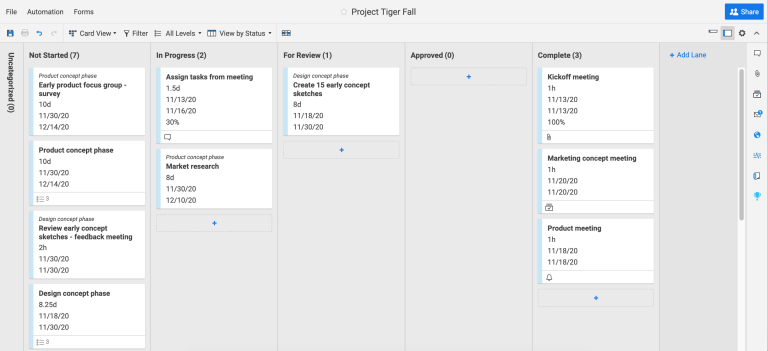 Smartsheet - HighTechBlogging