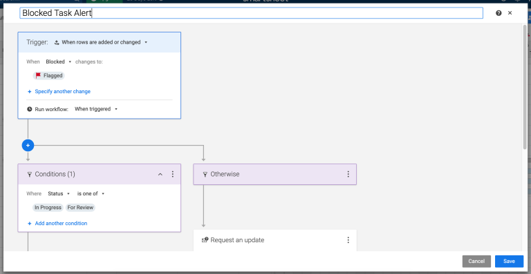 Smartsheet - HighTechBlogging