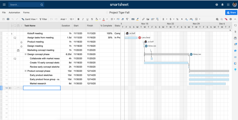 Smartsheet - HighTechBlogging