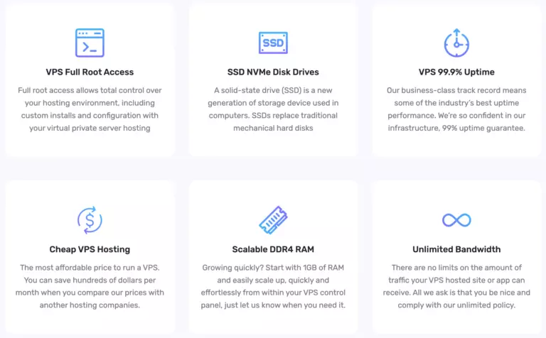 Ultahost VPS in Europe Feature - HighTechBlogging