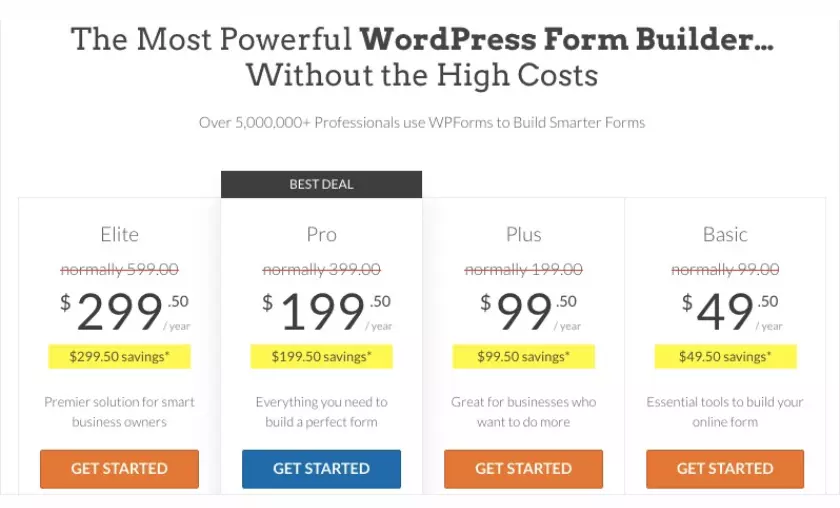 WPForms Pricing Plans HighTechBlogging