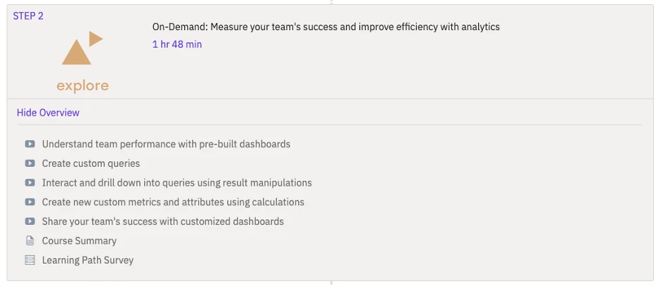 Zendesk Courses - HighTechBlogging