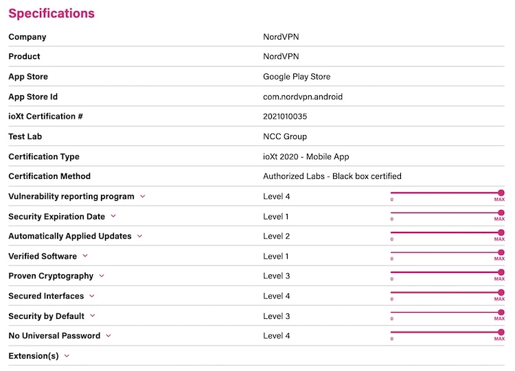 ioXt Certification - Hightechblogging