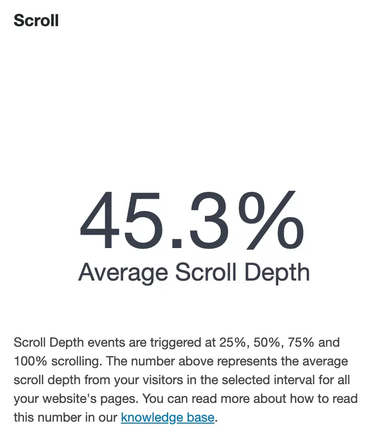 scroll HighTechBlogging