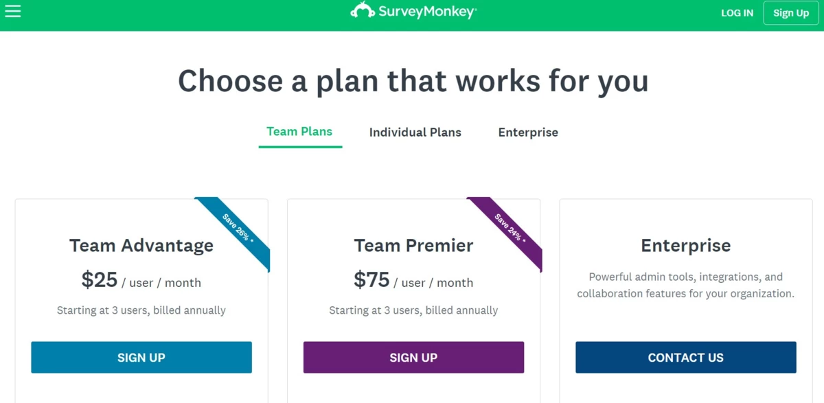 surveymonkey - HighTechBlogging