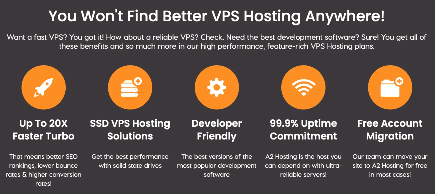 A2 Hosting Cheap cPanel VPS Hosting - HighTechBlogging