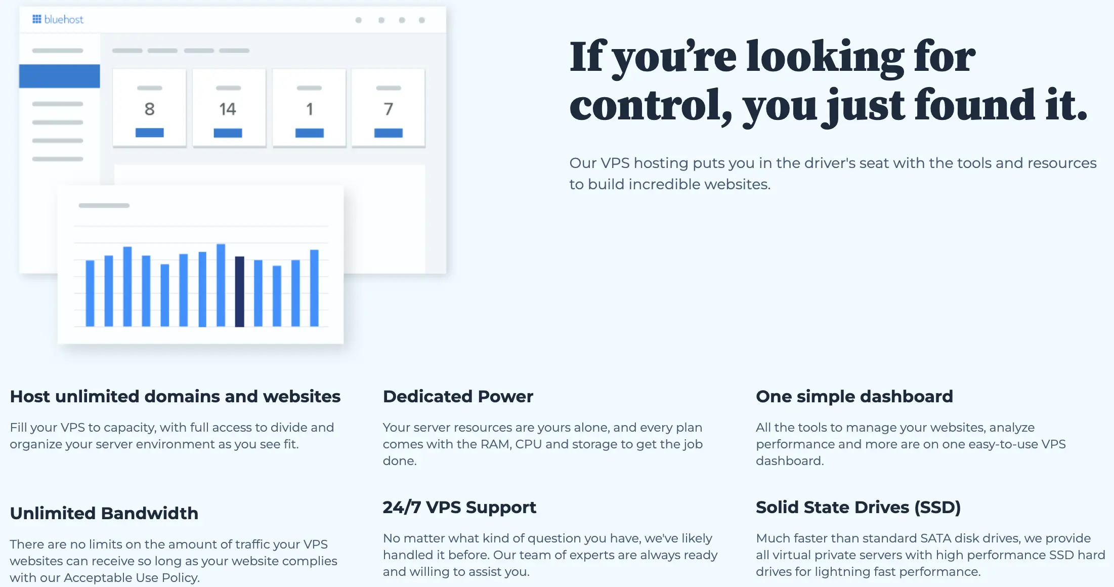 Bluehost Cheap cPanel VPS Hosting - HighTechBlogging