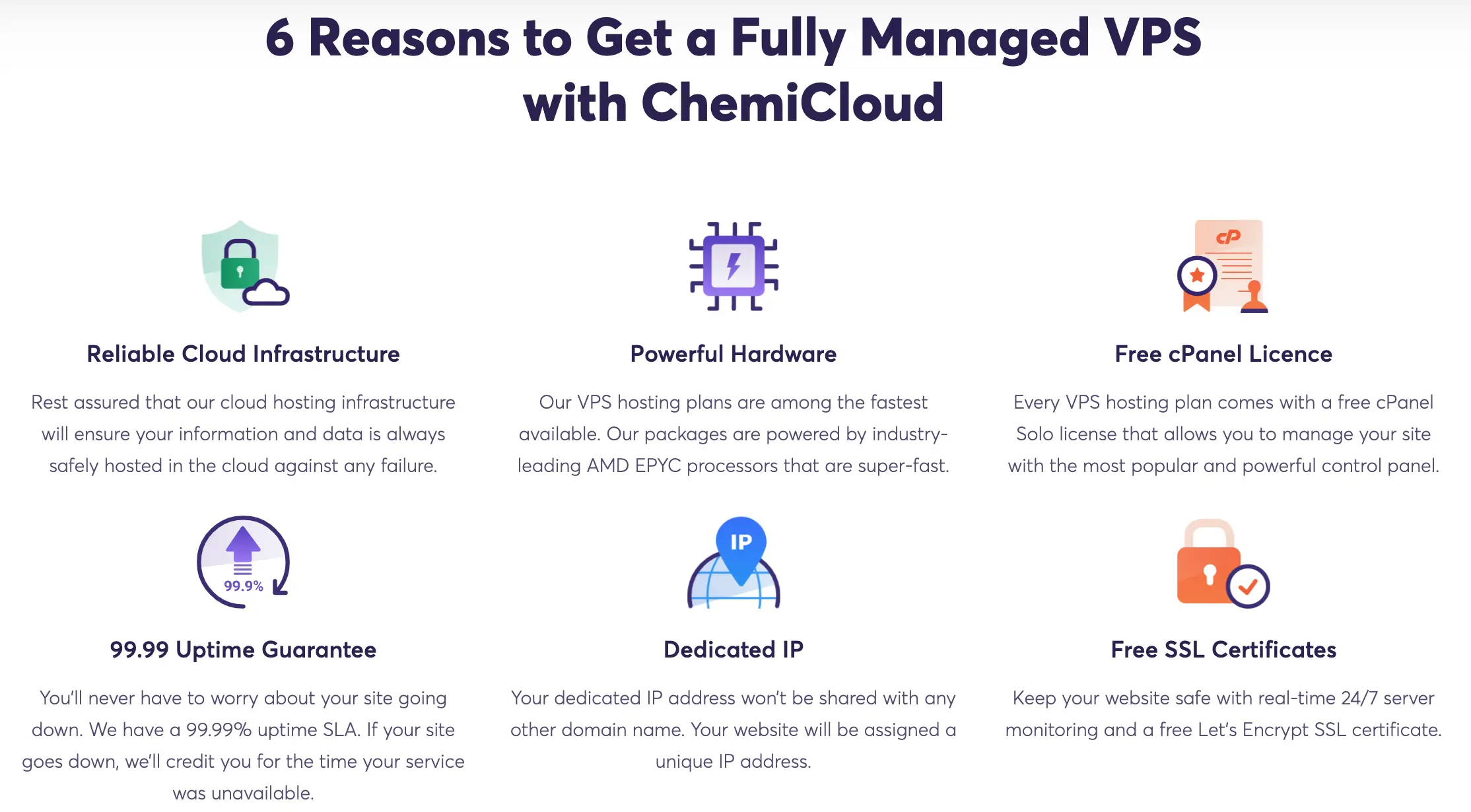 Chemicloud Cheap cPanel VPS Hosting - HighTechBlogging