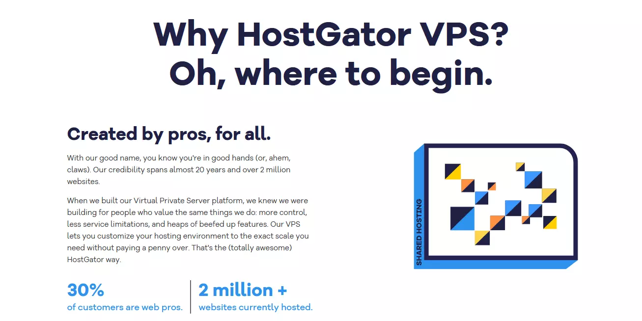 HostGator VPS Hosting in Indonesia Feature - HighTechBlogging