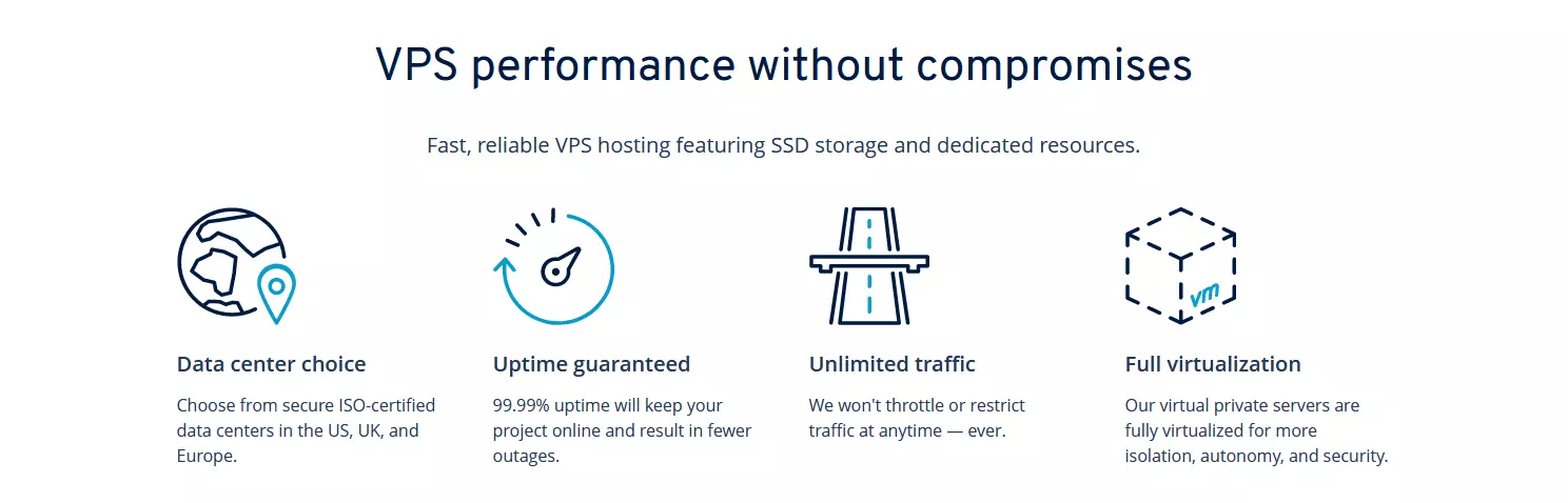 IONOS VPS Hosting in Indonesia Feature - HighTechBlogging