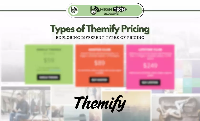 Types of Themify Coupons - HighTechBlogging