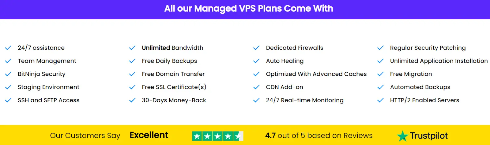 Ultahost Best VPS Hosting Forex Providers Feature - HighTechBlogging