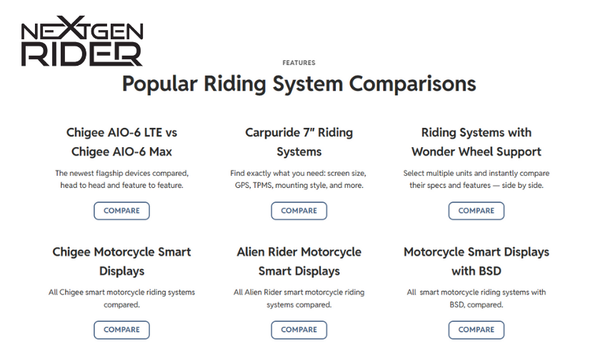 NextGen Rider vs Other Brands: How It Leads the Way!