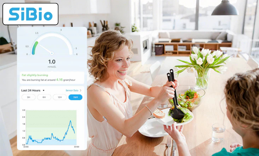 SiBio Review: The Best Ketone Monitors Worth It! (2026)