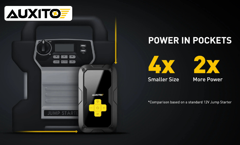 AUXITO vs Other Brands: What Makes It Better!