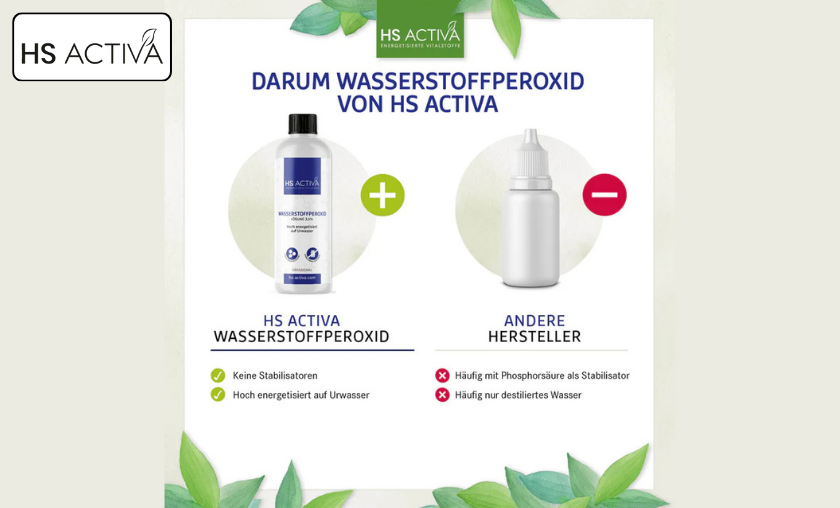 HS Activa vs Other Brands: What Sets It Apart!