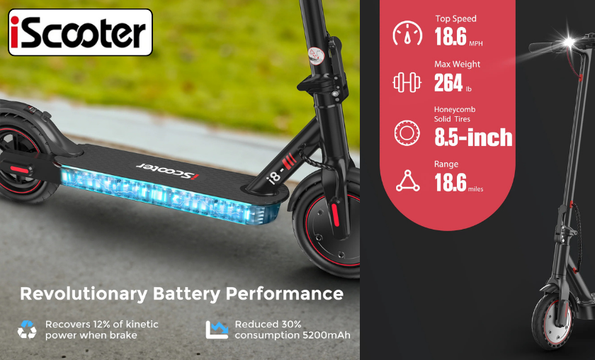 Reasons to Use iScooter for Eco-Friendly Travel!