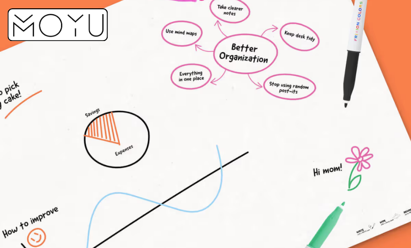 Why Shoppers Love MOYU Notebooks for Productivity!