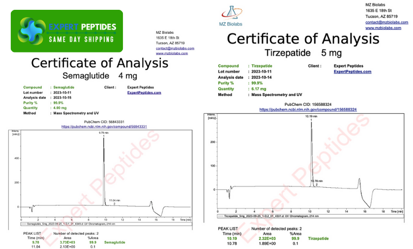 How Expert Peptides Stands Above the Rest!