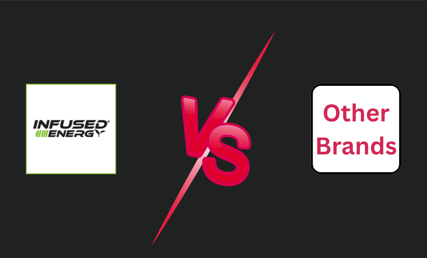 Infused Energy vs Other Brands!
