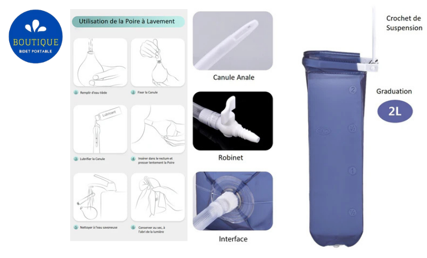 The Story Behind Boutique Bidet Portable!