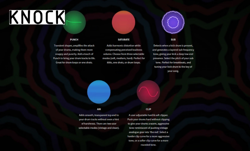 How KNOCK Plugin Stands Out!