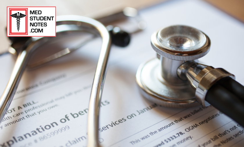 The Story of MedStudentNotes!