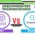 Divi Theme Review: Revolutionize Your Web Design Experience (February 2026)