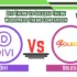 Divi Theme Review: Revolutionize Your Web Design Experience (February 2026)
